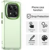 Phonesta HardFrost Back Cover hoesje voor Xiaomi Redmi Note 14 Pro Plus - Mat Groen 4