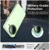 Phonesta HardFrost Back Cover hoesje voor Xiaomi Poco F7 Pro - Mat Groen 3