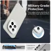 Phonesta HardFrost Back Cover hoesje voor Xiaomi Redmi Note 15 Pro 5G - Mat Wit 6