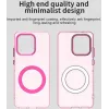 Phonesta HardFrost Back Cover hoesje met MagSafe voor Motorola Edge 60 Neo/Edge 50 Neo / ThinkPhone 25 - Mat Roze 7