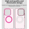 Phonesta HardFrost Back Cover hoesje met MagSafe voor Xiaomi Redmi Note 14 5G - Mat Roze 6