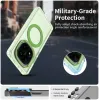 Phonesta HardFrost Back Cover hoesje met MagSafe voor Xiaomi Redmi Note 14 Pro 5G / Xiaomi Poco X7 - Mat Groen 3