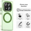 Phonesta HardFrost Back Cover hoesje met MagSafe voor Xiaomi Redmi Note 14 Pro Plus - Mat Groen 2