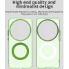 Phonesta HardFrost Back Cover hoesje met MagSafe voor Xiaomi 15 Ultra - Mat Groen 3