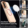 Phonesta HardFrost Back Cover hoesje met MagSafe voor Samsung Galaxy A17/A26 - Mat Oranje 4