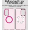 Phonesta HardFrost Back Cover hoesje met MagSafe voor Samsung Galaxy A36/A56 - Mat Roze 6