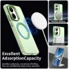 Phonesta HardFrost Back Cover hoesje met MagSafe voor Xiaomi Poco X7 Pro - Mat Groen 4