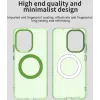 Phonesta HardFrost Back Cover hoesje met MagSafe voor Xiaomi Poco X7 Pro - Mat Groen 6