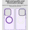Phonesta HardFrost Back Cover hoesje met MagSafe voor Xiaomi Redmi Note 14 4G - Mat Paars 6
