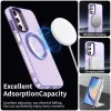 Phonesta HardFrost Back Cover hoesje met MagSafe voor Samsung Galaxy A15 4G/5G - Mat Paars 3