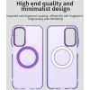 Phonesta HardFrost Back Cover hoesje met MagSafe voor Samsung Galaxy A15 4G/5G - Mat Paars 6