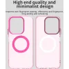 Phonesta HardFrost Back Cover hoesje met MagSafe voor Xiaomi Redmi 15C / Xiaomi Poco C85 - Mat Roze 3