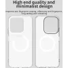 Phonesta HardFrost Back Cover hoesje met MagSafe voor Xiaomi Redmi 15C / Xiaomi Poco C85 - Mat Wit 3