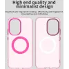 Phonesta HardFrost Back Cover hoesje met MagSafe voor Xiaomi Poco F7 - Mat Roze 3