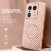 Phonesta Luxury Carbon Fiber Back Cover hoesje met MagSafe voor Motorola Edge 50 Ultra - Roze 2