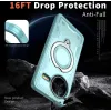 Phonesta MagLock Armor Back Cover hoesje met ring en MagSafe voor Xiaomi Poco F7 Pro/F7 Ultra - Lichtblauw 4