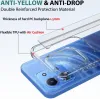 Phonesta Scratchproof Back Cover hoesje voor Xiaomi Redmi 15C / Xiaomi Poco C85 - Transparant 4