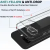 Phonesta Scratchproof Back Cover hoesje voor Google Pixel 10a - Transparant 4