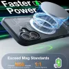 Torras Pstand Back Cover hoesje met MagSafe voor Apple iPhone 16 Plus - Zwart 4