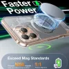 Torras Pstand Back Cover hoesje met MagSafe voor Apple iPhone 16 Pro - Transparant 5